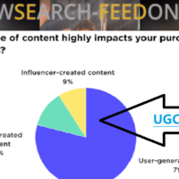 browsearch-ugc-user-generated-content.png